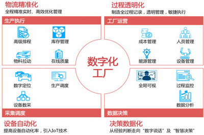 爆款诞生秘技 年销20万台的荣威i5竟是在这种环境下诞生的